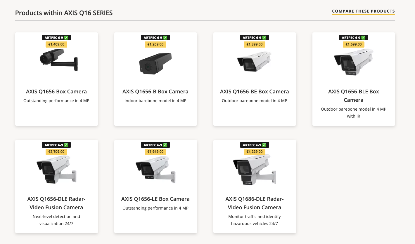 AXIS Q16 series category page with every product card showing a black grouped chipset badge (ARTPEC 6-9, checkmarked) and a yellow price badge pinned to the top of the card