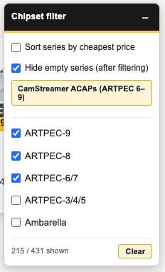 Floating chipset filter panel with checkboxes for ARTPEC families and Ambarella, plus a CamStreamer Support preset