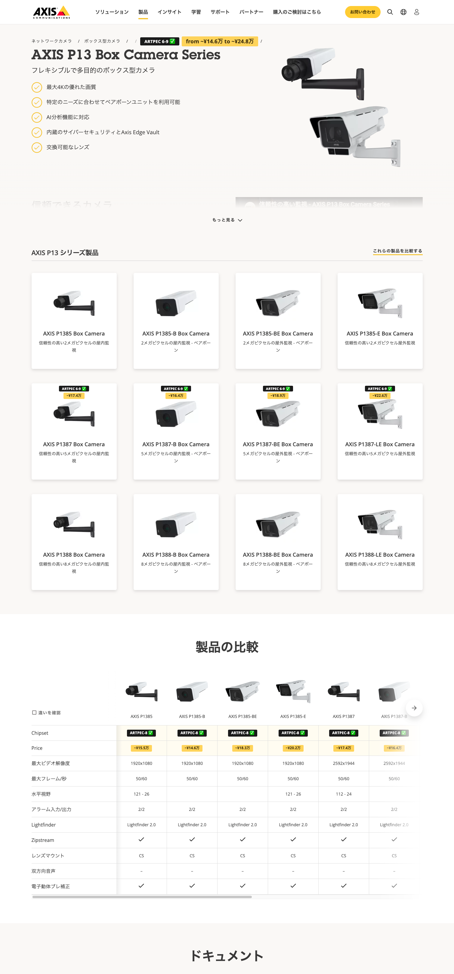 日本語版 axis.com の AXIS P13 Box Camera Series のページ。パンくずリストに ARTPEC 6-9 のチップセットバッジと「from ~¥14.6万 to ~¥24.8万」の価格レンジバッジ、各製品カードに円建ての価格バッジ、ページ下部の製品比較表にはチップセット行と価格行が追加されている