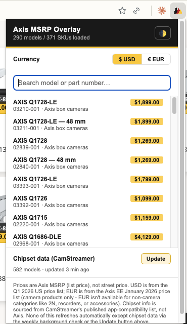 Extension popup with currency toggle, search box, and matched models with part numbers and prices (screenshot carried over from an earlier EUR/USD-only build; a third ¥ JPY option and a fourth hide-prices option have since been added to the same toggle, current as of v3.10.1)