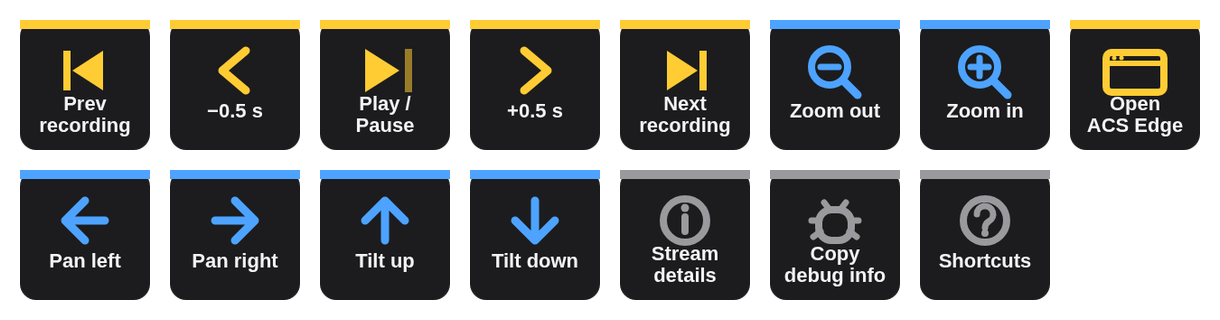 All key arts: previous / next recording, back / forward 0.5 s, play / pause, zoom out / in, open, pan left / right, tilt up / down, stream details, copy debug info, shortcuts