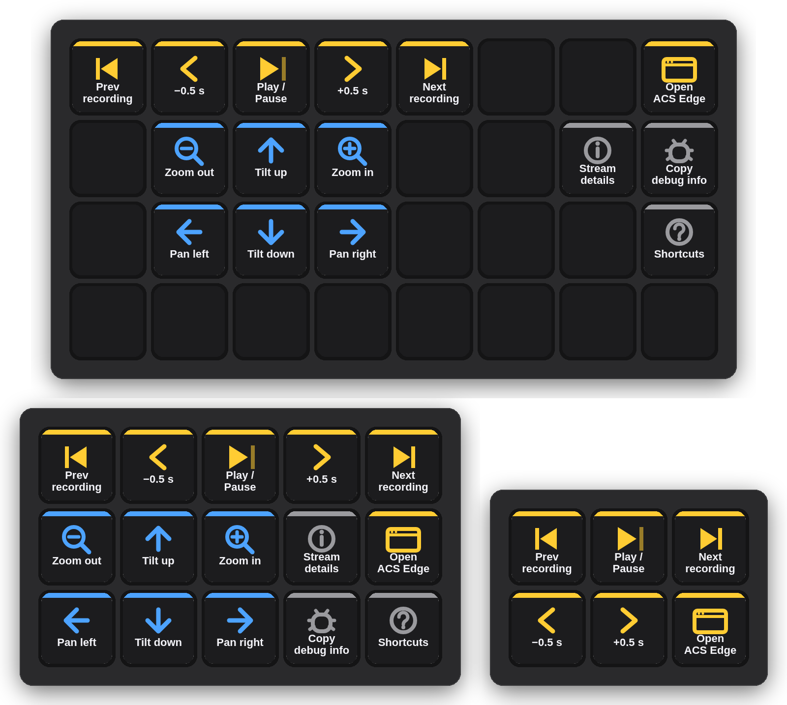 The three bundled profiles on Stream Deck XL, MK.2 and Mini: playback, PTZ and view keys for ACS Edge
