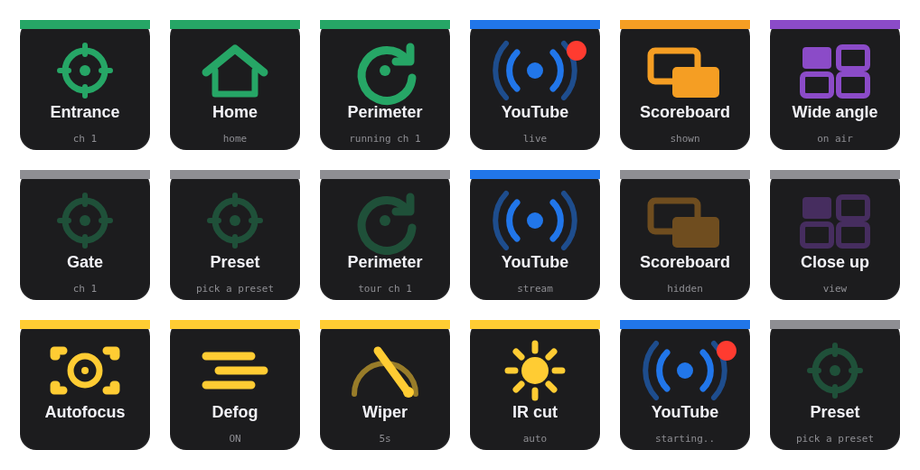 Key art for every action: presets, Home, guarded tours, streams, CamOverlay widgets, CamSwitcher views and camera optics, configured and idle