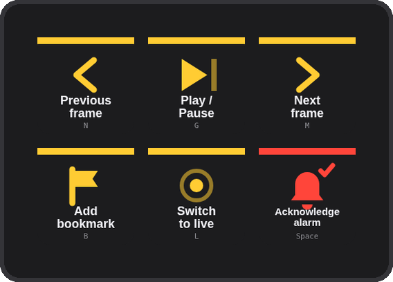 Stream Deck Mini profile: frame step, play, bookmark, live, acknowledge