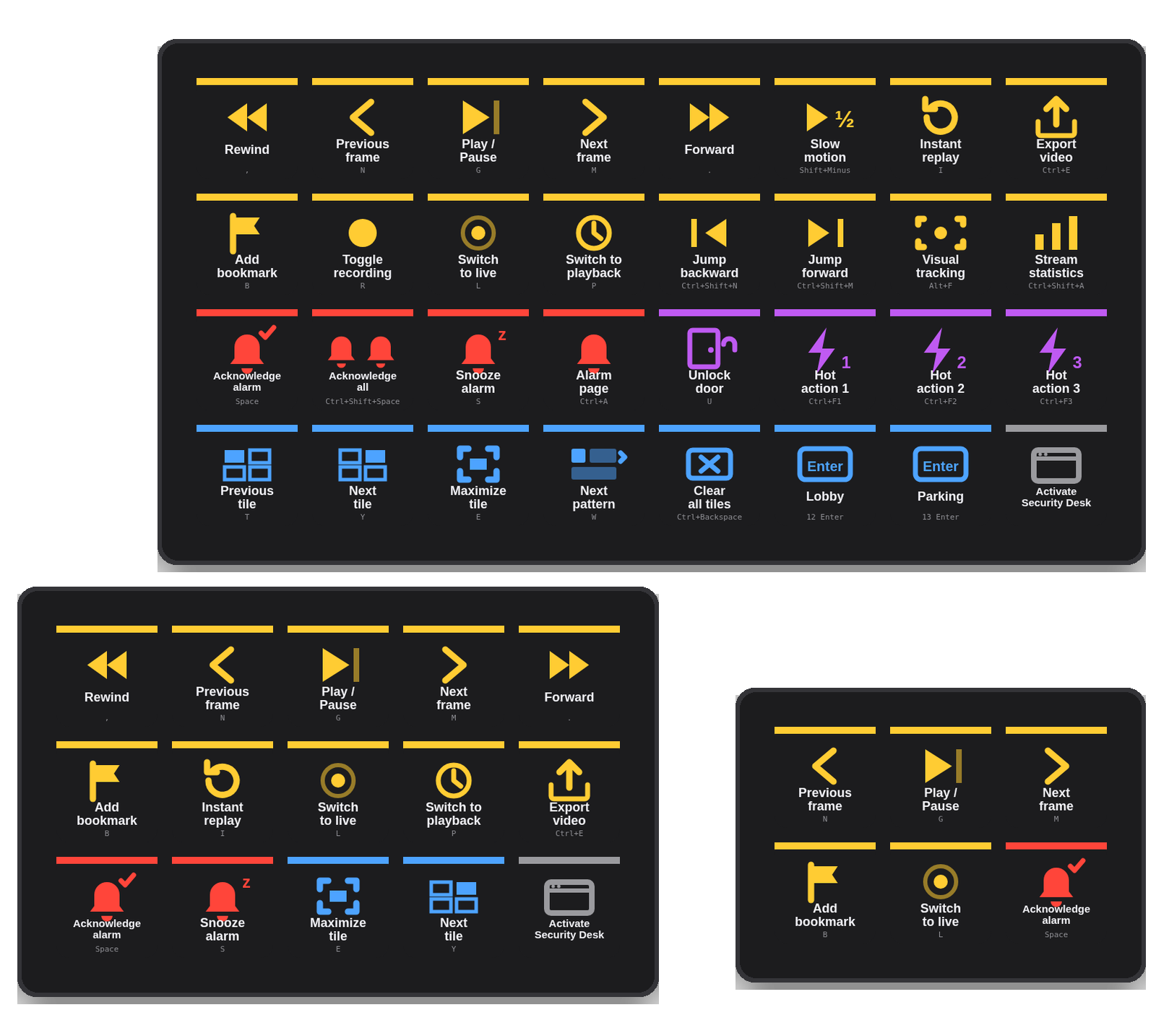 The three bundled profiles on Stream Deck XL, MK.2 and Mini: playback, alarm, tile, PTZ, door and camera keys for Security Desk