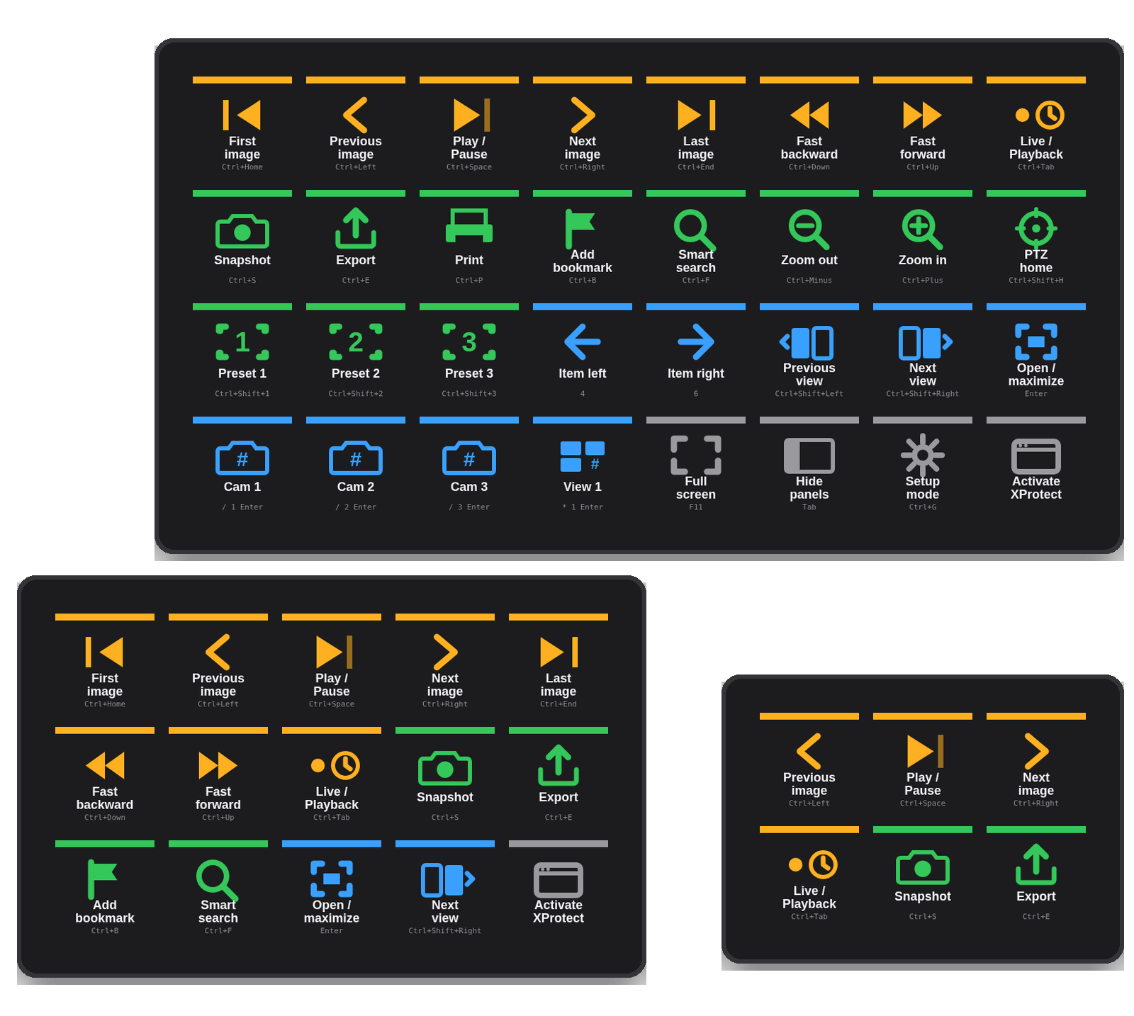 The three bundled profiles on Stream Deck XL, MK.2 and Mini: playback, evidence, PTZ and view keys for XProtect Smart Client